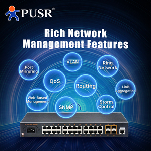 PUSR 8 porte compatte Gigabit Switch Ethernet non gestito Desktop Splitter Ethernet non schermato USR-ISG1008 interruttore di rete - Product Image 6