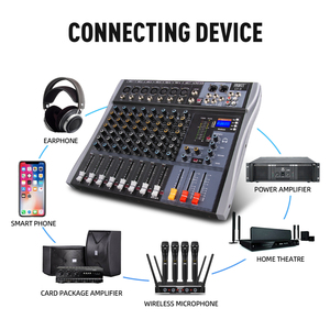 Mezclador de audio profesional de 8 canales, consola de DJ, interfaz de controlador de mezcla para escenario para tarjetas de sonido y escenarios