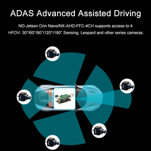 NVIDIA Jetson Orin Nano/NX Development Board <strong>Module</strong> 27MHz IA Carrier Industrial Board Premium Kits - Product Image 6
