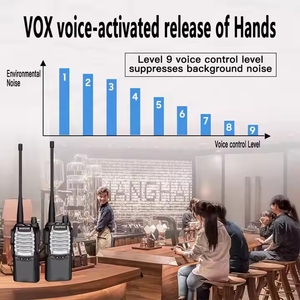 BF-UV8D DMR palmare Walkie-Talkie 8W ad alta potenza con 50km di corsa per uso civile Baofeng Walkie Talkie programmazione - Product Image 4