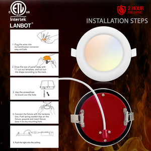 ETL <strong>2</strong> Hours Fire Rated Panel <strong>Light</strong> <strong>4</strong>/6 Inch 5CCT Airtight IC Rated Flat Panel <strong>Light</strong> Fire Rated Downlight for Hotel - Product Image 4