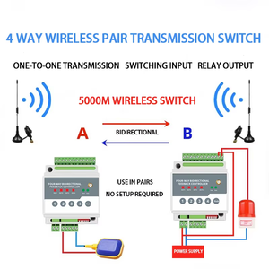 12V 4 canales de retroalimentación bidireccional inalámbrico IO transmisión relé controlador interruptores de Control remoto para la automatización del hogar - Product Image 2