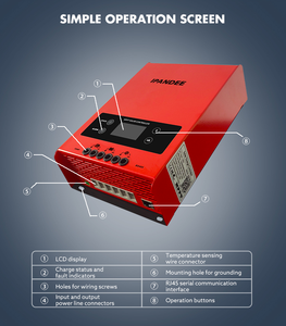 Ipandee Factory 60A 12V/24V/36V/48V Mppt Solar laderegler 48V Für Telekommunikation projekte - Product Image 3