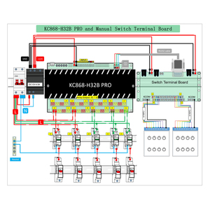 KC868-H32B Pro Ethernet Wifi ESP32 Tuya Relais Smart Controller Hausa utomation DIY Google Alexa Homekit