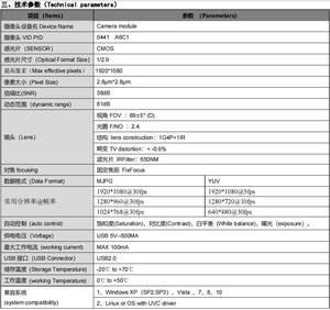 Fixfocus Cmos传感器30fps USB2.0接口摄像机模块高质量200万像素1920*1080 Usb摄像机技术库存2兆 - Product Image 6