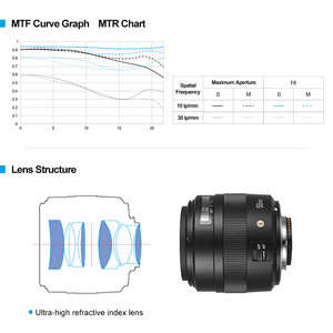 המכירה הטובה ביותר YONGNUO YN50mm F1.4N E תקן ראש עדשת F1.4 גדול צמצם אוטומטי ידני פוקוס עדשה עבור ניקון עבור <span class=keywords><strong>Canon</strong></span> מצלמות