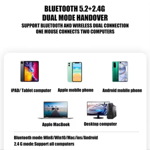 Hot Sell X1 2.4G Bluetooth Dual-Mode-Funkmaus 4D 1600 DPI Wiederauf ladbare Maus für Desktop-Laptops