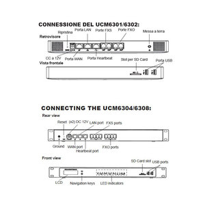 Grandstream VOIP PBX---UCM6304 poderosa comunicación unificada y colaboración IP PBX de apoyo 2500 sip los usuarios - Product Image 5