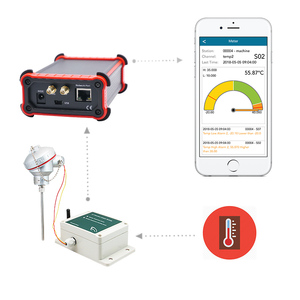 RTD-sensor de temperatura inalámbrico, dispositivo inteligente de salida con aplicación para agricultura inteligente, Pt100 - Product Image 2