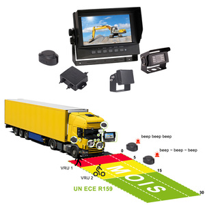 Sistema de detección de radar de onda milimétrica R159 / R158 24GHz para detección de obstáculos
