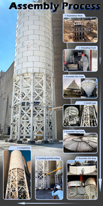 Цементный бункер AISI American steel institute, 50- 2000 тонн, бункер для известкового порошка с системой погрузки и разгрузки - Product Image 6