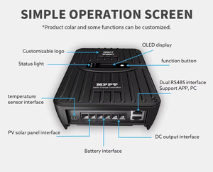 Smart Solar <strong>Charge</strong> <strong>Controller</strong> Mppt Solar <strong>Charge</strong> <strong>Controller</strong> 50A Amp <strong>Pwm</strong> Solar <strong>Charge</strong> <strong>Controller</strong> <strong>Manual</strong> - Product Image 4