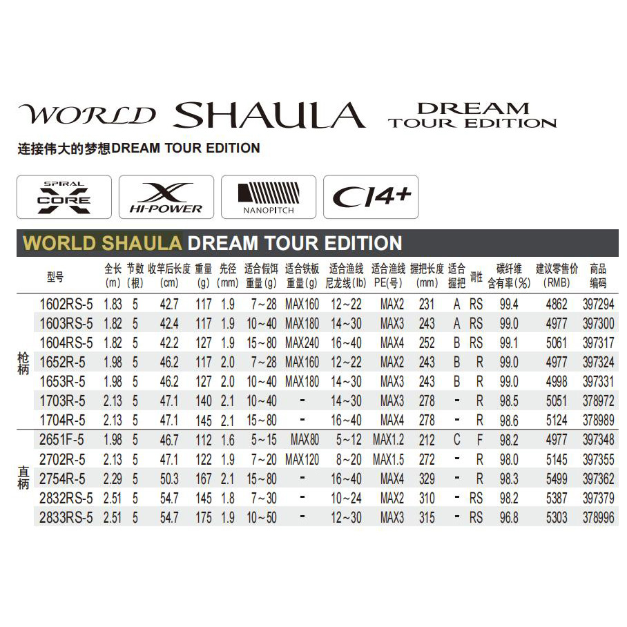 WORLD SHAULA DREAM TE