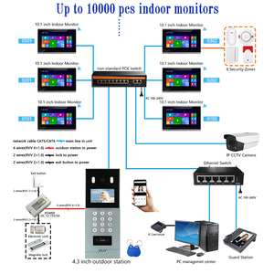Intercomunicador de puerta de casa inteligente Tuya, videoportero para apartamento múltiple, sistema de intercomunicación de red de Monitor interior de 10 pulgadas - Product Image 3