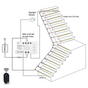 No Need Weld Wires Installation LED Stair <strong>Lighting</strong> Controller with PIR <strong>Motion</strong> <strong>Sensor</strong> and Daylight <strong>Sensor</strong> Easy Installation