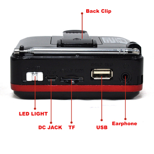 Hrd-603 tragbare Post Mini Am/FM Deep Bass MP3-Player USB-<span class=keywords><strong>Recorder</strong></span> <span class=keywords><strong>Digital</strong></span>-Lautsprecher Sw Am Y FM Radio