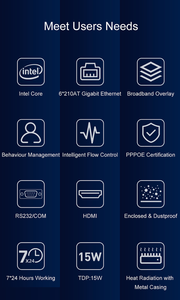 Enrutador de Firewalls de empresa, PFsense, Gateway Core, i3, i5, i7, Mini PC, i210AT, i225V, 6 puertos Ethernet Nic, servidor de red - Product Image 4