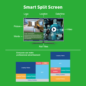Digital Signage <strong>Media</strong> Player Box Content Management System Control Advertising Box - Product Image 3