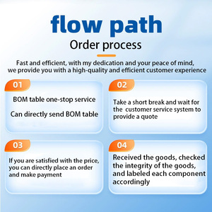 พาวเวอร์แบงค์ PCBA พาวเวอร์แบงค์แบบมืออาชีพแผงวงจร PCBA - Product Image 6