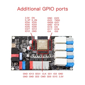 New gledopto ban đầu 5V 24V ESP32 ban phát triển cho tasmato WLED iốt DIY - Product Image 4