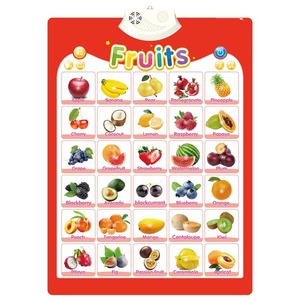 幼儿学习玩具电子英语会说话字母海报学习音标图 - Product Image 5