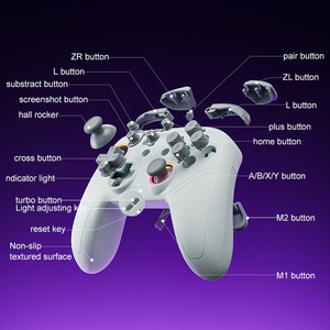 Mobile Wireless Game <strong>Controller</strong> <strong>New</strong> Style Joystick Gaming Pad for PS3 Wireless Gamepad for Phone <strong>Controller</strong> - Product Image 1