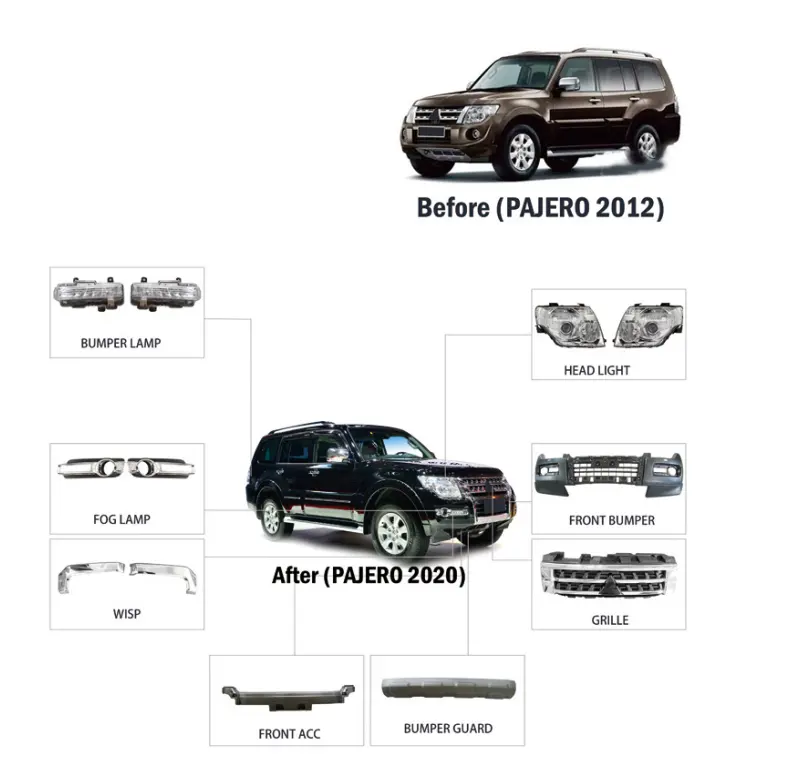 Fabriek Directe Verkoop Pick-Up Auto Accessoires Body Kit Voor Pajero 2012 Upgrade Pajero 2020