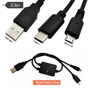 ตัวแยกสายเคเบิล USB 1ใน2ออก USB C 3.1ตัวผู้ไปยังสายเคเบิลต่อ AF พร้อมชิป - Product Image 3