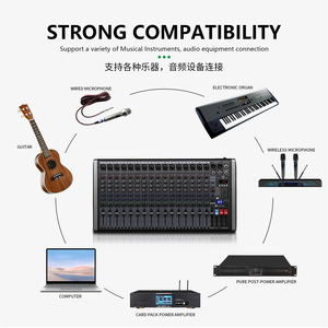 GAX-QQ6 Pro 6チャンネルオーディオサウンドパワーミキサーミキシングコンソールUsbとAUXオーディオミキシングコンソール - Product Image 3