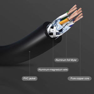 Fast Speed SFTP CAT7 Patch Cord 1m Pure <strong>Ethernet</strong> LAN Cable with Bare Copper <strong>Flat</strong> Wire Network Cable - Product Image 4