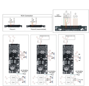 Original S-pro2 500Wx2 Power Amplifier Module Power Amp Board Power Amplifier Board for <strong>Pascal</strong> - Product Image 4