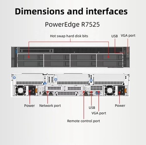 Serverdell 7525 Dual 2 Epyc 7763 <strong>Computer</strong> Hardware &amp; <strong>Software</strong> - Product Image 4