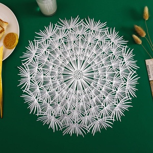 项目完结，系统自动填充内容 - Product Image 4