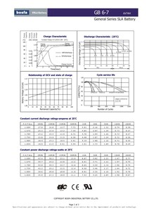 GB6-<span class=keywords><strong>7</strong></span> לוחות חומצה עופרת אטומה 6.5 6 v סוללה נטענת חומצה עופרת