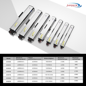 Brazo de Robot cartesiano de pórtico de 1/2/3/4 ejes JFJK120 para Módulo lineal CNC de automatización Industrial de precisión - Product Image 5