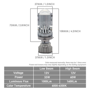LM-1 Mini H4 küçük Lens II (STXH4-2) LED farlar - Product Image 6