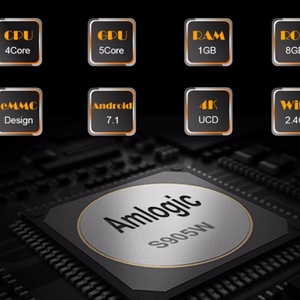 Giá thấp mxqpro RK3229 <span class=keywords><strong>Android</strong></span> <span class=keywords><strong>TV</strong></span> <span class=keywords><strong>Box</strong></span> 4K HD 2.0 2.4 Gam Wifi Set Top <span class=keywords><strong>Box</strong></span> 1 gam 8 gam <span class=keywords><strong>Android</strong></span> 7.1 giá rẻ 1 gam 4 gam STB - Product Image 5