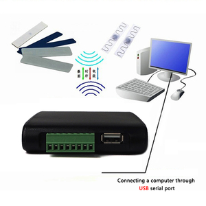 Bohang RD-WZN9816 UHF <strong>Rfid</strong> Label Reader, <strong>RFID</strong> Tags Fast <strong>Writing</strong> Device for Warehouse Management Product Data Entry and Binding. - Product Image 4