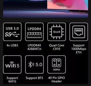 Milk-V Meles TH1520 C910 Kit di sviluppo RISC-V a scheda singola per sostituzione Quad Core per Raspberry Pi 4B - Product Image 5