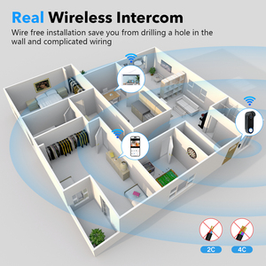 Smart Doorbell <strong>Camera</strong> Night Vision HD 1080P <strong>Camera</strong> with <strong>Monitor</strong> Door Bell <strong>Camera</strong> Motion Detection With Video <strong>Intercom</strong> <strong>System</strong> - Product Image 6
