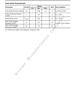 DP kustom SMD SMD N-CH 30N02 <span class=keywords><strong>Transistor</strong></span> 20V 30A 7.7m Trench Mosfet TO-252 paket Amplifier elektronik - Product Image 4