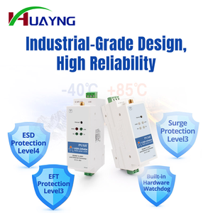 USR-DR404 Din Rail Converter RS485 zu WiFi mit MQTT Modbus Gateway RTU zu TCP Kommunikations-und Netzwerk produkt - Product Image 6