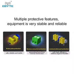 Ebyte MA01-XXCX0080 RS485 modulo IO seriale supporto MODBUS DI e fare Ou modalità DI uscita 8 canali Ai DO Rs485 Modbus Rtu - Product Image 5