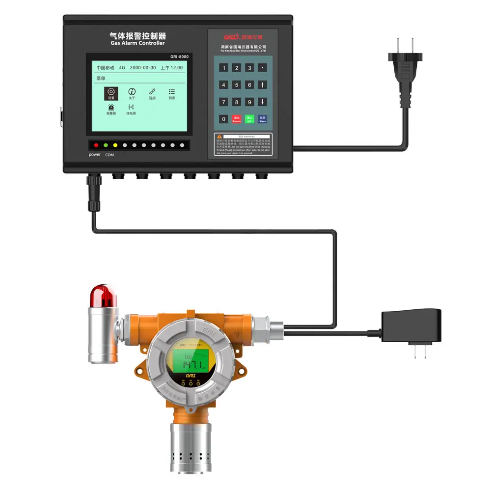 Detector de fugas de gas inteligente fijo C2H4O ETO 4-20 ma de gas Analizador de monitor de fugas de óxido de etileno