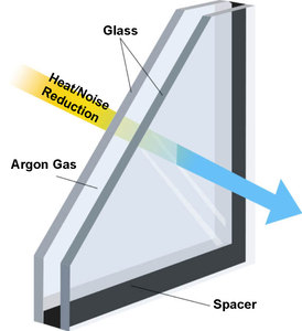 Upvc חיצוני יוקרתי upvc זכוכית חלון אלומיניום nfrc חלון אלומיניום nfrc לבית/וילה/חדר אמבטיה/מטבח