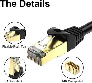 26AWG Heavy-Duty Cat7 <strong>Networking</strong> Cord Patch RJ45 Speed 10GbpsTransmission <strong>Bandwidth</strong> 600Mhz LAN Wire SFTP Cat 7 Ethernet Cable - Product Image 3