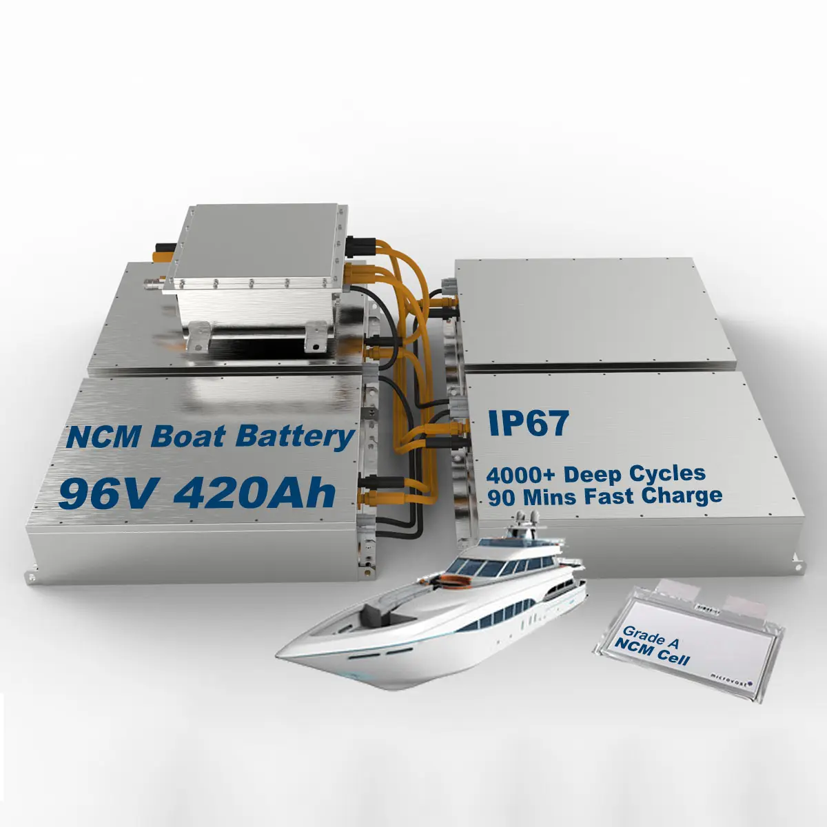 Gtk — pack de batteries lithium-ion 96V, 420ah à cycle profond, système de charge rapide pour bateau électrique, yacht