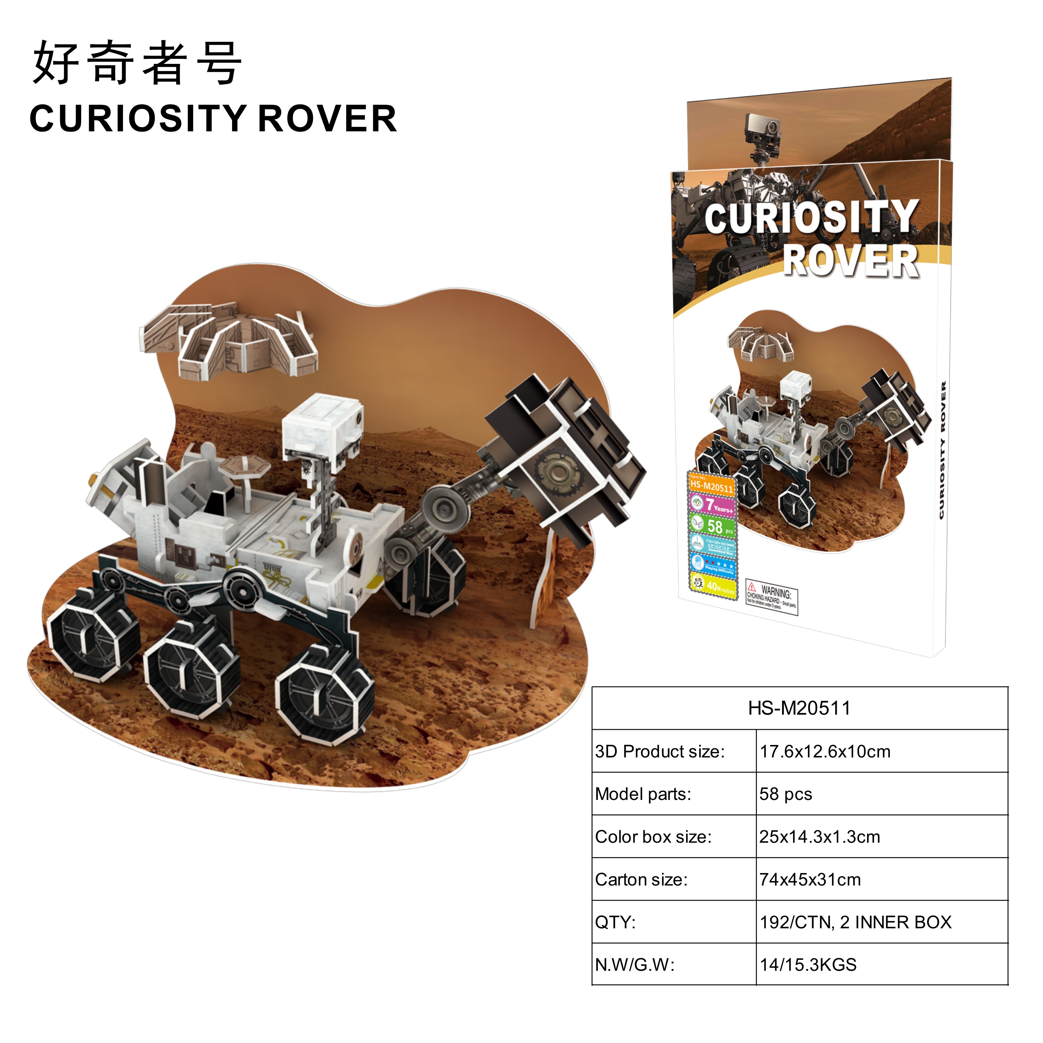 Curiosité (M20511)