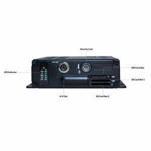 Grabadora de vídeo digital inteligente para vehículos 3R, grabadora de vídeo digital móvil para camiones y automóviles con sistema Linux en stock - Product Image 1
