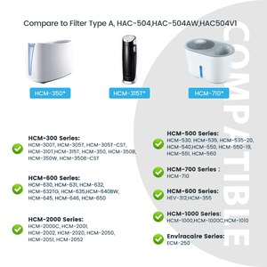 HAC-504 thay thế tạo độ ẩm Wick lọc một cho <span class=keywords><strong>HONEYWELL</strong></span> HCM 350, hcm710, hev312w <span class=keywords><strong>HONEYWELL</strong></span> mát sương tạo độ ẩm - Product Image 4